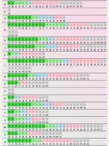 ​含有山和水的成语(山字成语大全集500个)