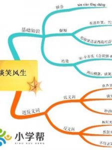 ​形容无语的成语(无语到极点的成语)