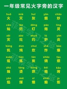 ​火的四字成语