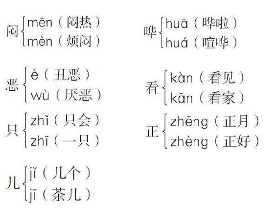 隆多音字组词(隆多音字有哪些组词呢)