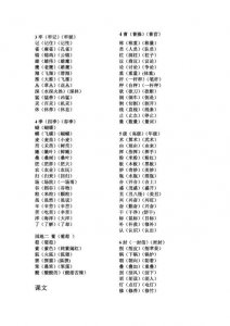 ​版组词（版有哪些组词）