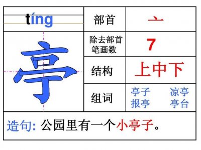 ​亭字组词（亭字组词有哪些）