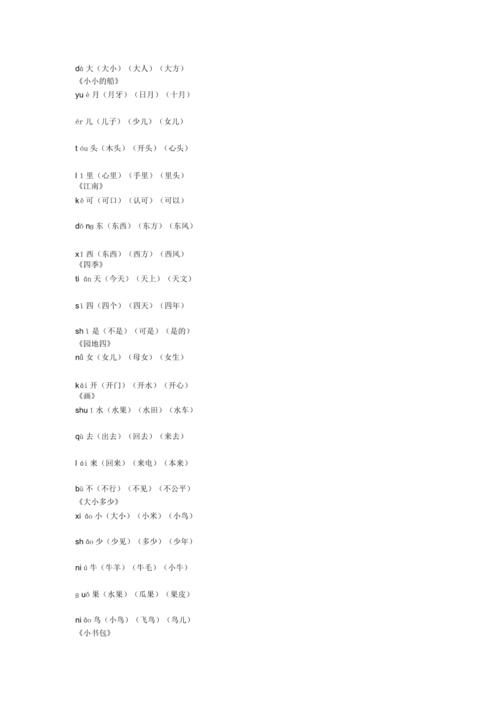 呈字组词(呈字组词有哪些)