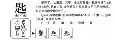 ​匙组词（匙组词都有哪些）