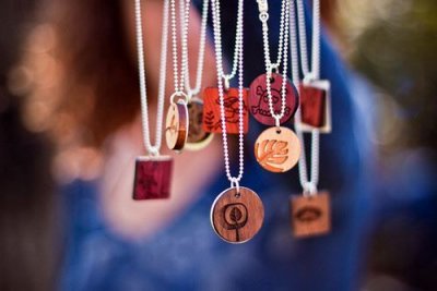 ​现代流行的名字