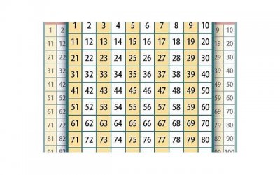 ​少女文案短句100条汇聚100句