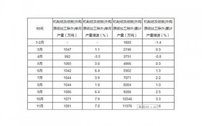 ​写给心累的自己的句子(对生活写给心累的自己说说)