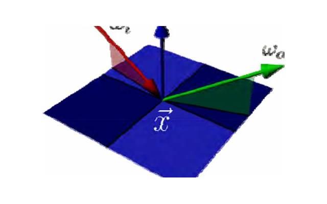 高情商晒礼物朋友圈,让你的爱情更甜蜜 高情商晒礼物朋友圈,让你的爱情更甜蜜