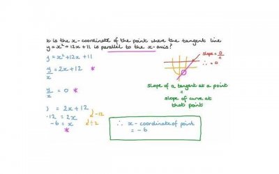 ​宋词中最唯美的句子