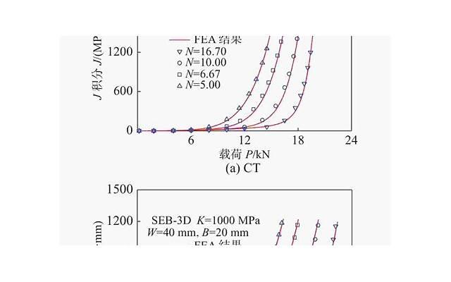 生活文案正能量(对未来生活正能量的文案) 生活文案正能量(对未来生活正能量的文案)