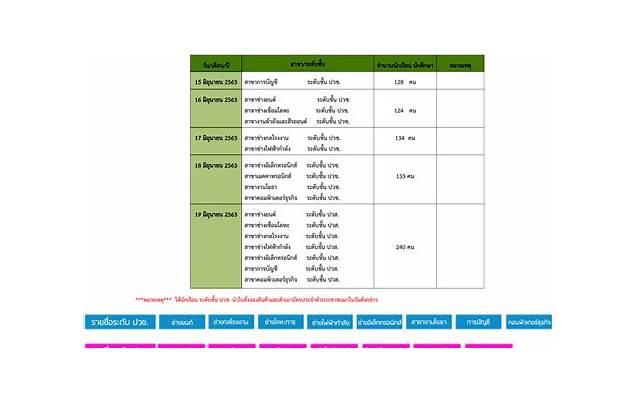 回忆过去的伤感个性签名精选[30句]