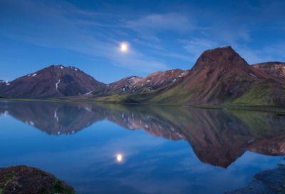 ​随便的近义词有哪些